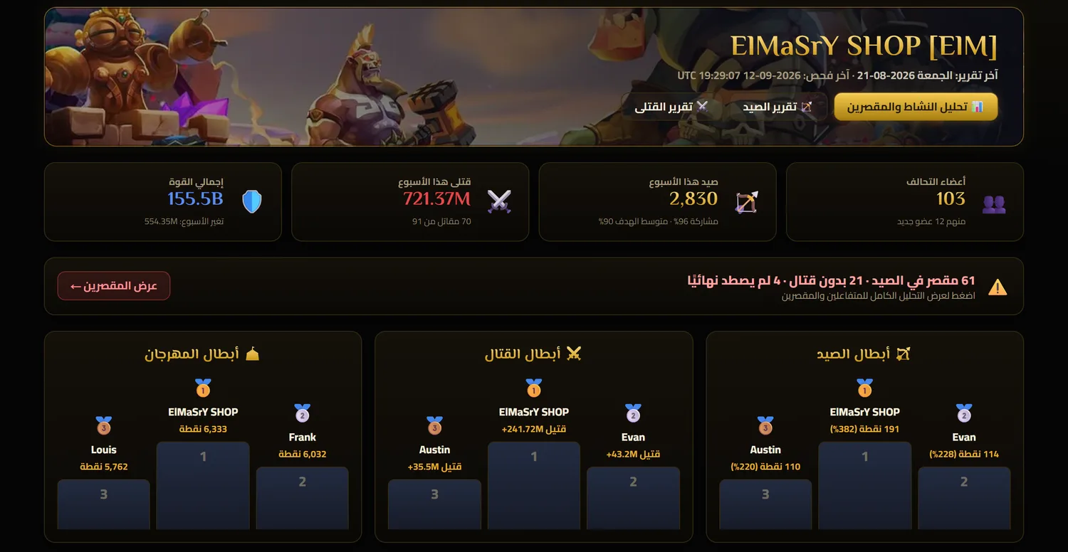 بوت لوردس موبايل — بوت تحالف بريميوم — إكسل + موقع تقارير